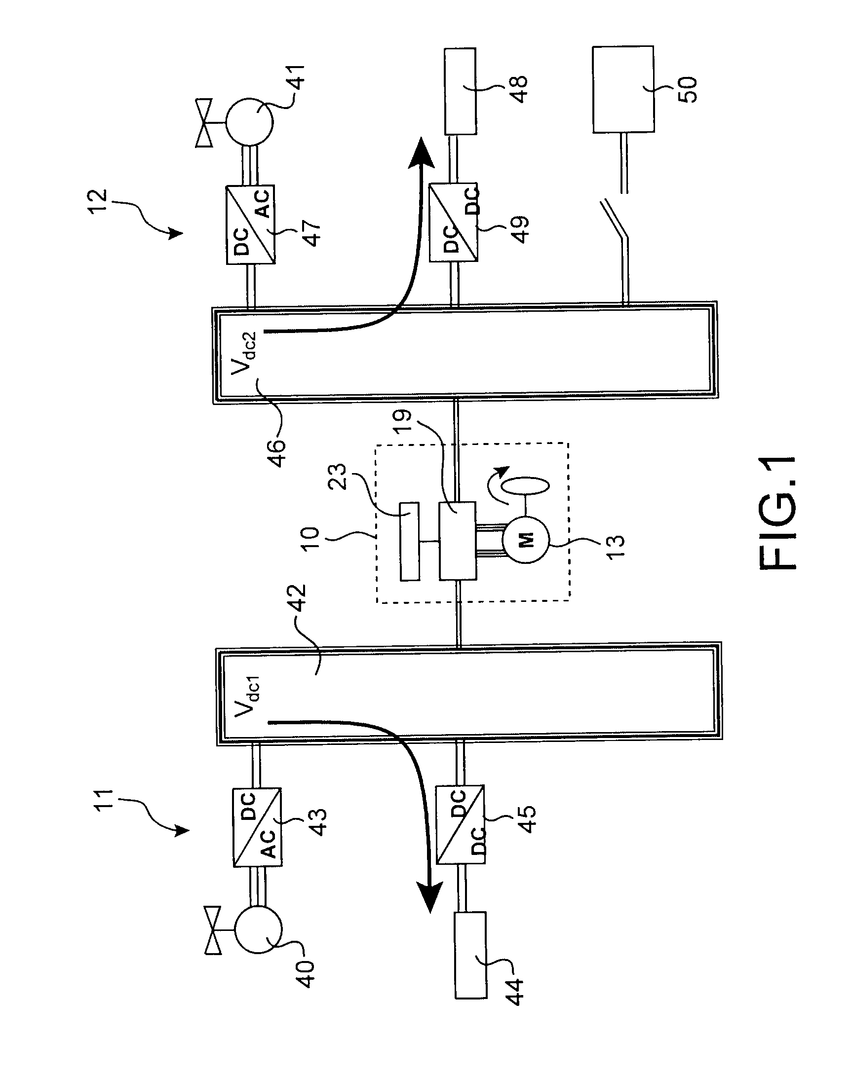 Mixed Device for Controlling Power Transfer Between Two Cores of a Direct Current Network and Supplying an Alternating Current Motor