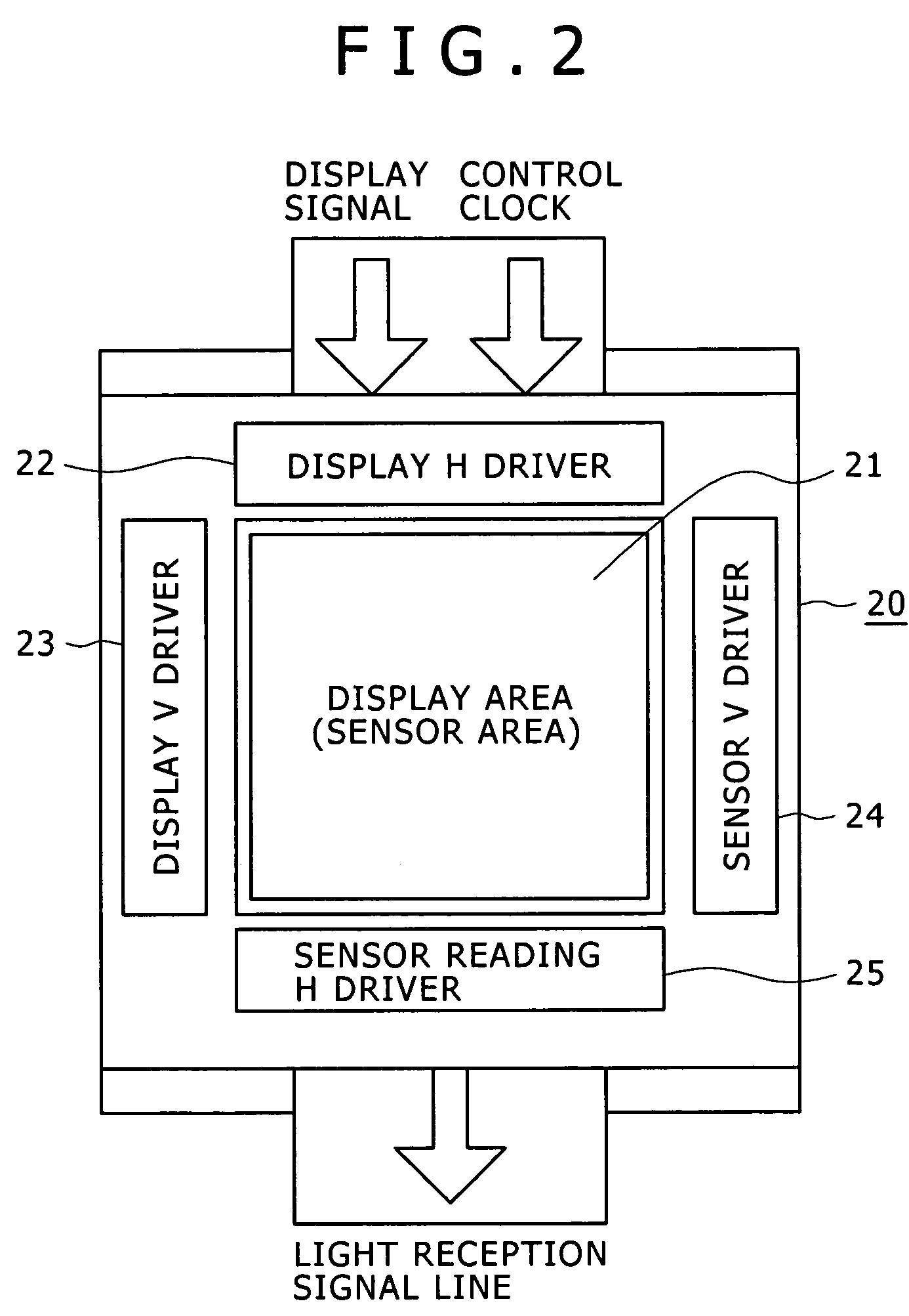 Display device and display method