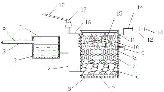 Device for remediating selenium contaminated soil
