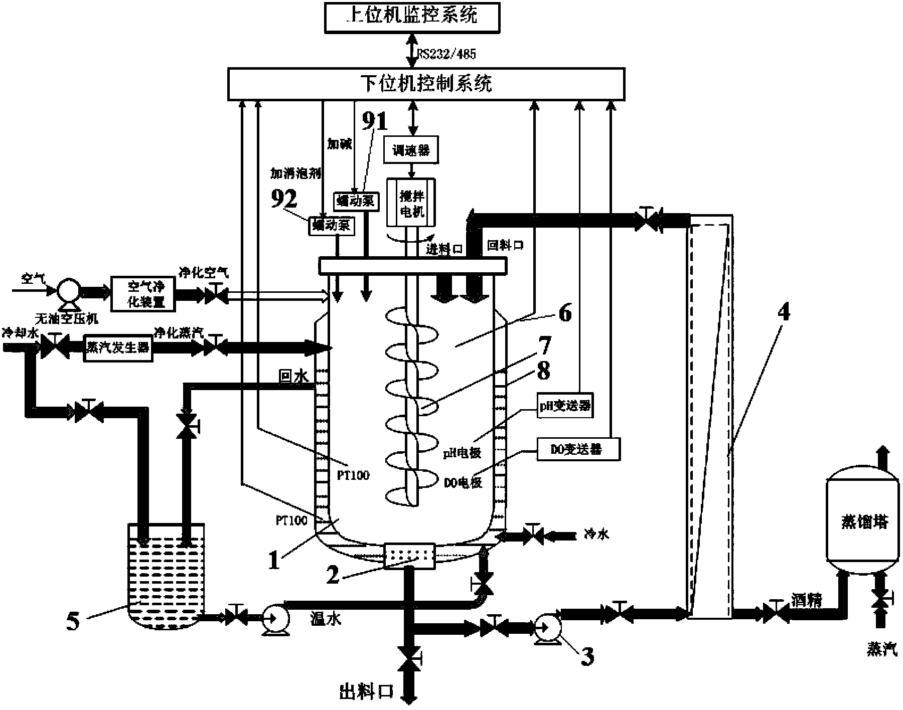 Fermentation fuel reactor and fermentation fuel production method