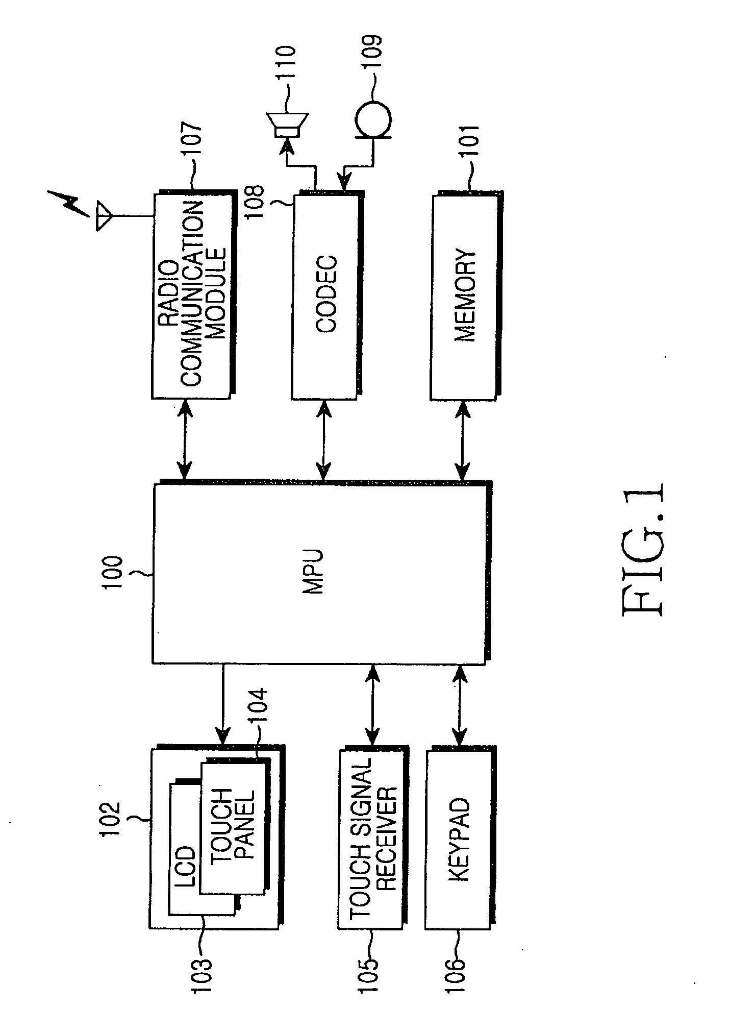 Apparatus and method for inputting character using touch screen in portable terminal