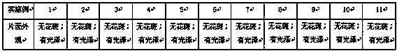 A kind of paroxetine enteric-coated sustained-release preparation and preparation method thereof