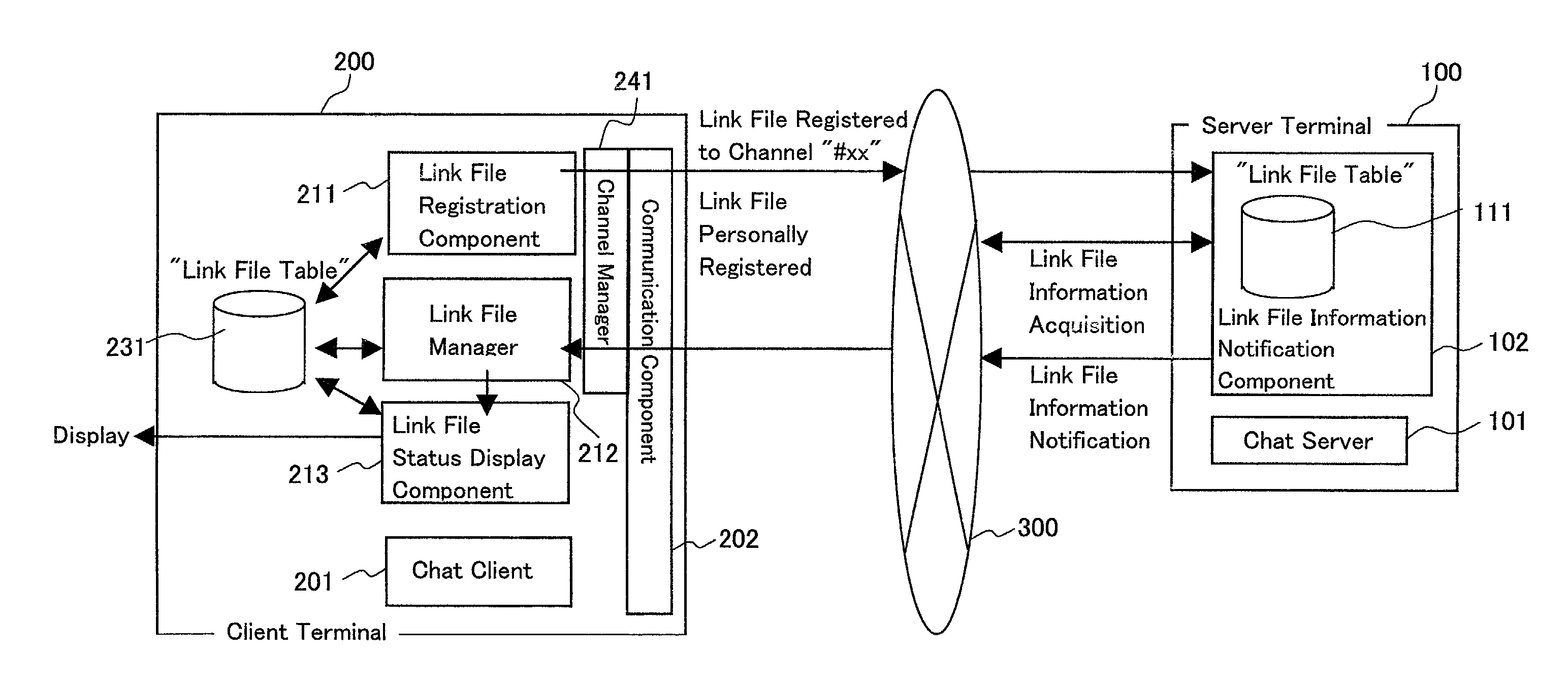 Shared information processing system and recording medium