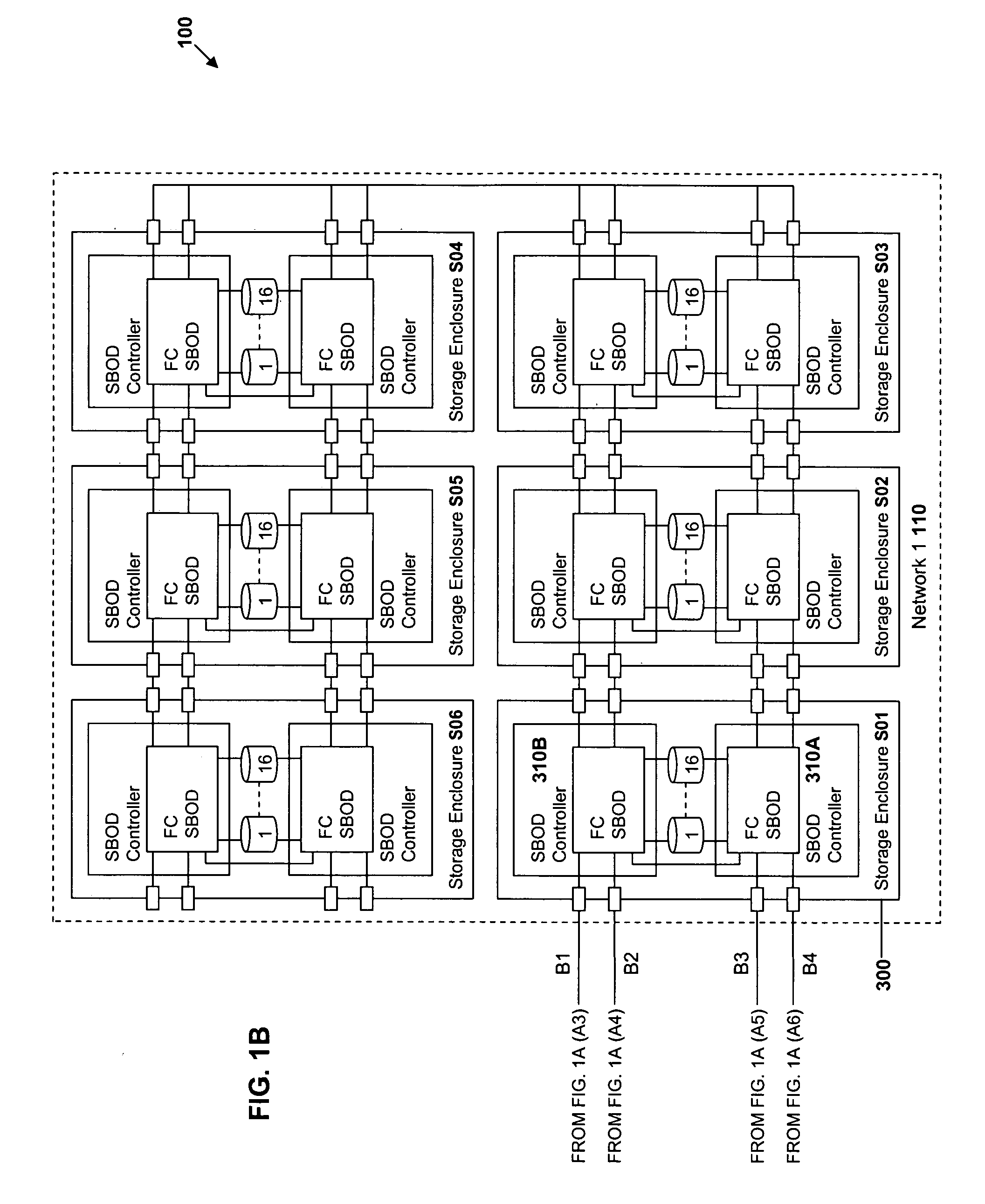 In-band control of indicators to identify devices distributed on the same domain