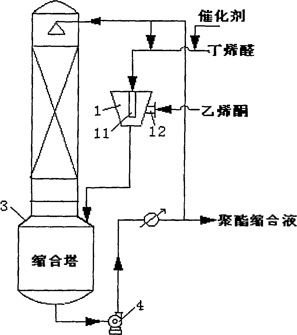 Process for preparing sorbic acid