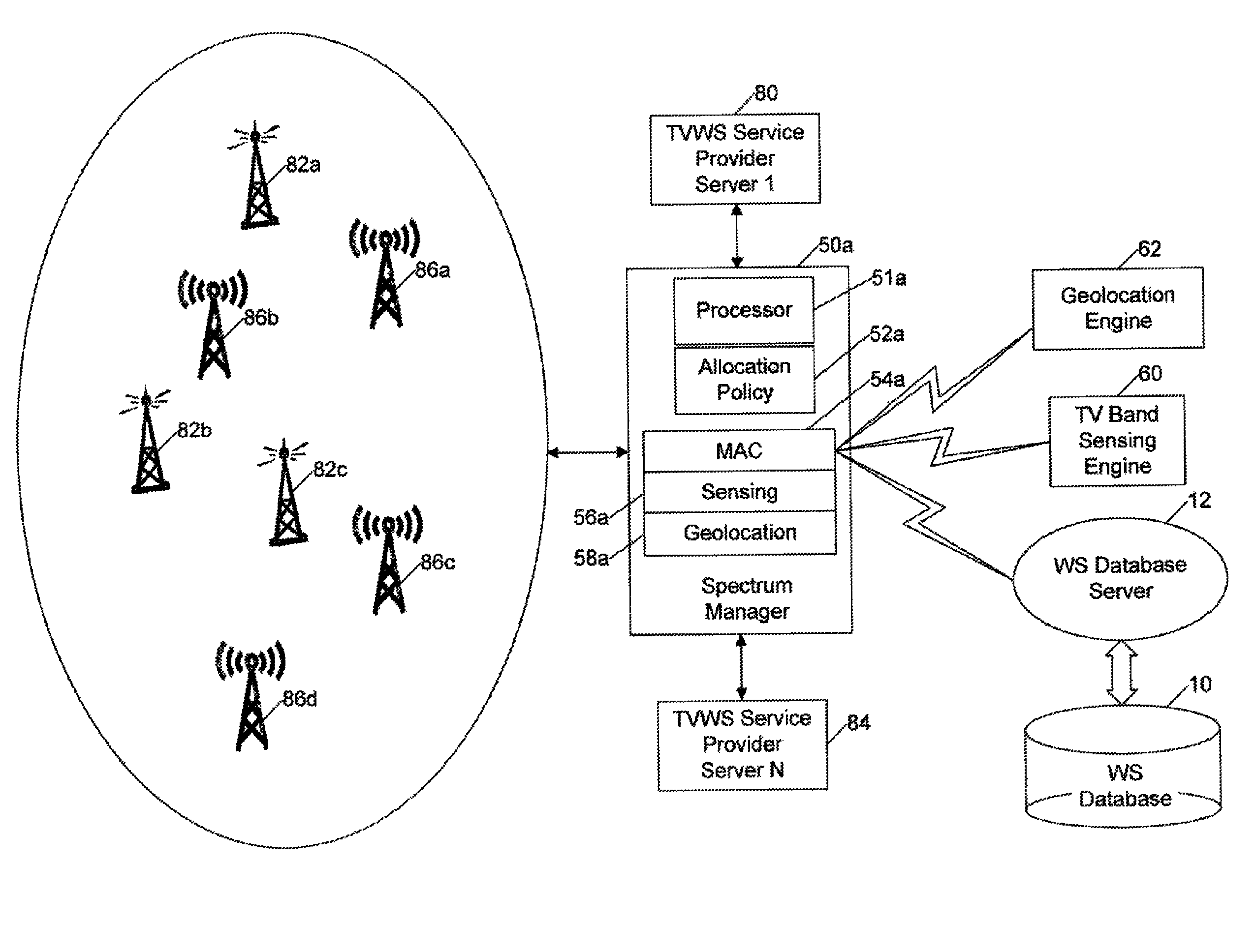 Peer-to-peer control network for a wireless radio access network