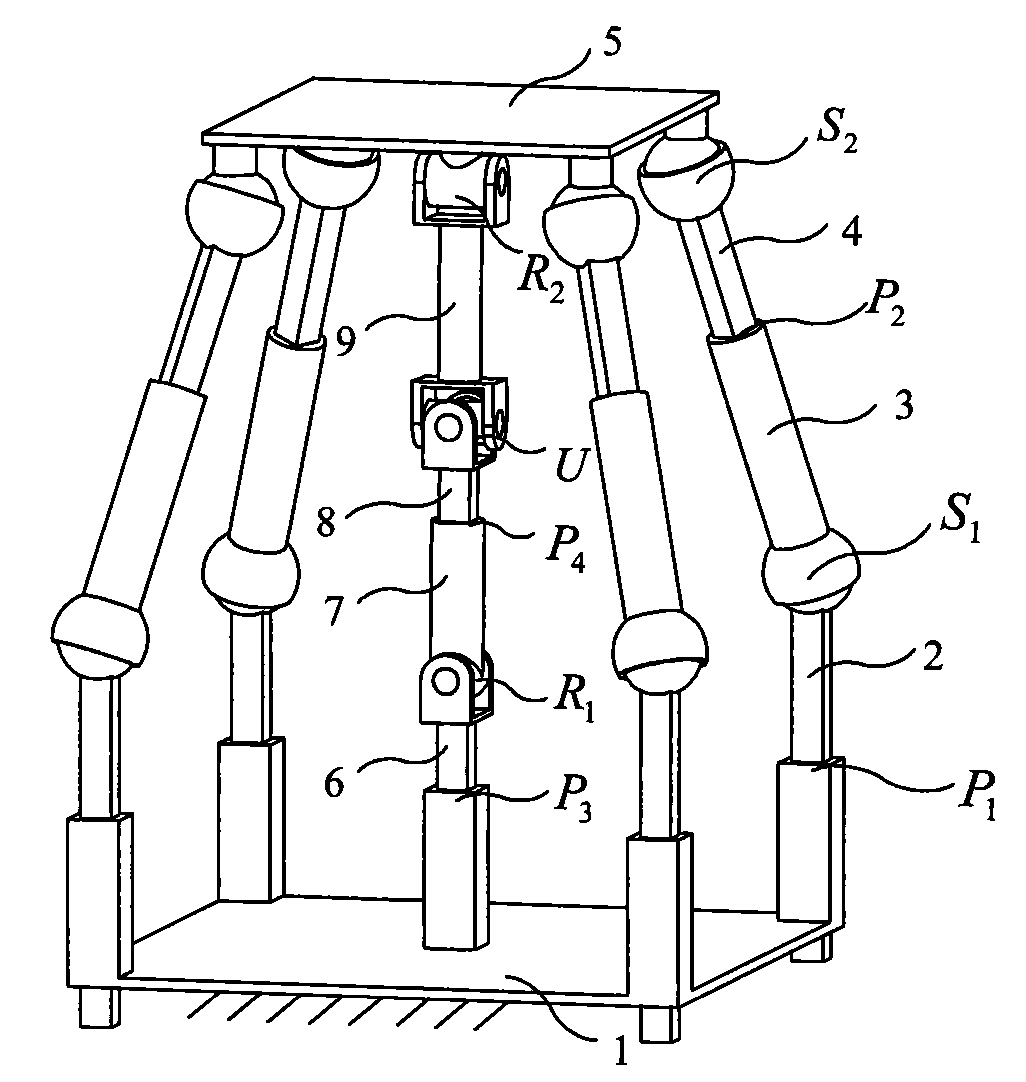 Five-freedom dual-driving parallel mechanism