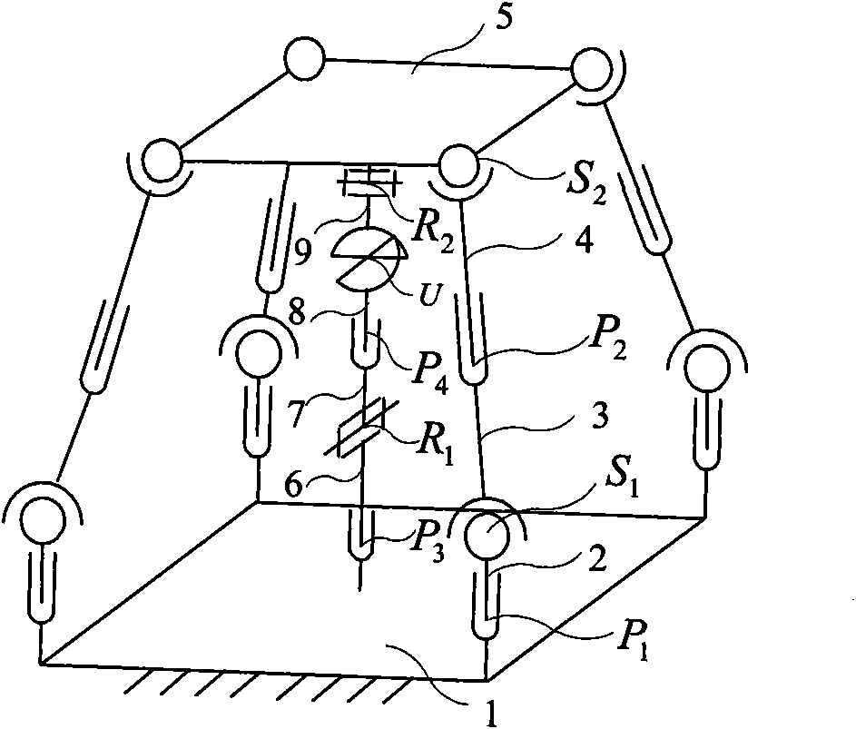 Five-freedom dual-driving parallel mechanism