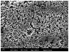 An energy-saving and environment-friendly electrochemical corrosion expansion method for electronic aluminum foil