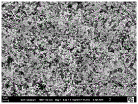 An energy-saving and environment-friendly electrochemical corrosion expansion method for electronic aluminum foil