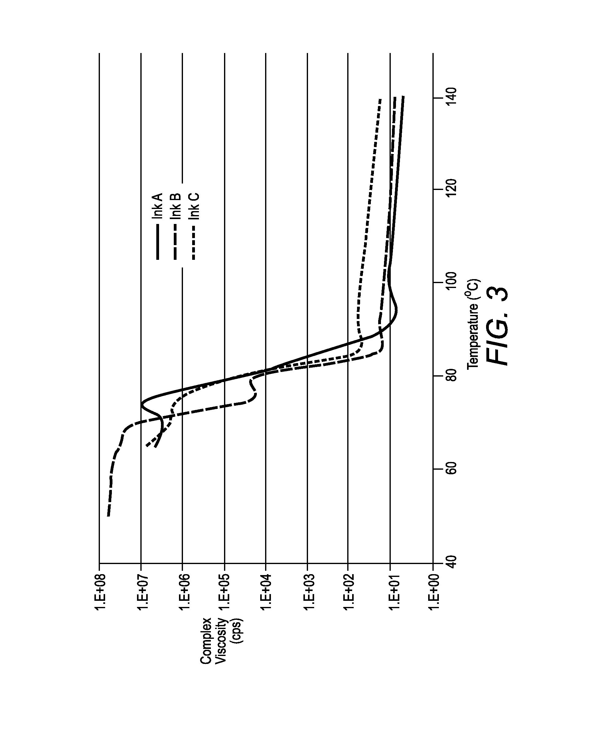 Mixtures of ester of tartaric acid and ester of citric acid as amorphous materials for phase change inks