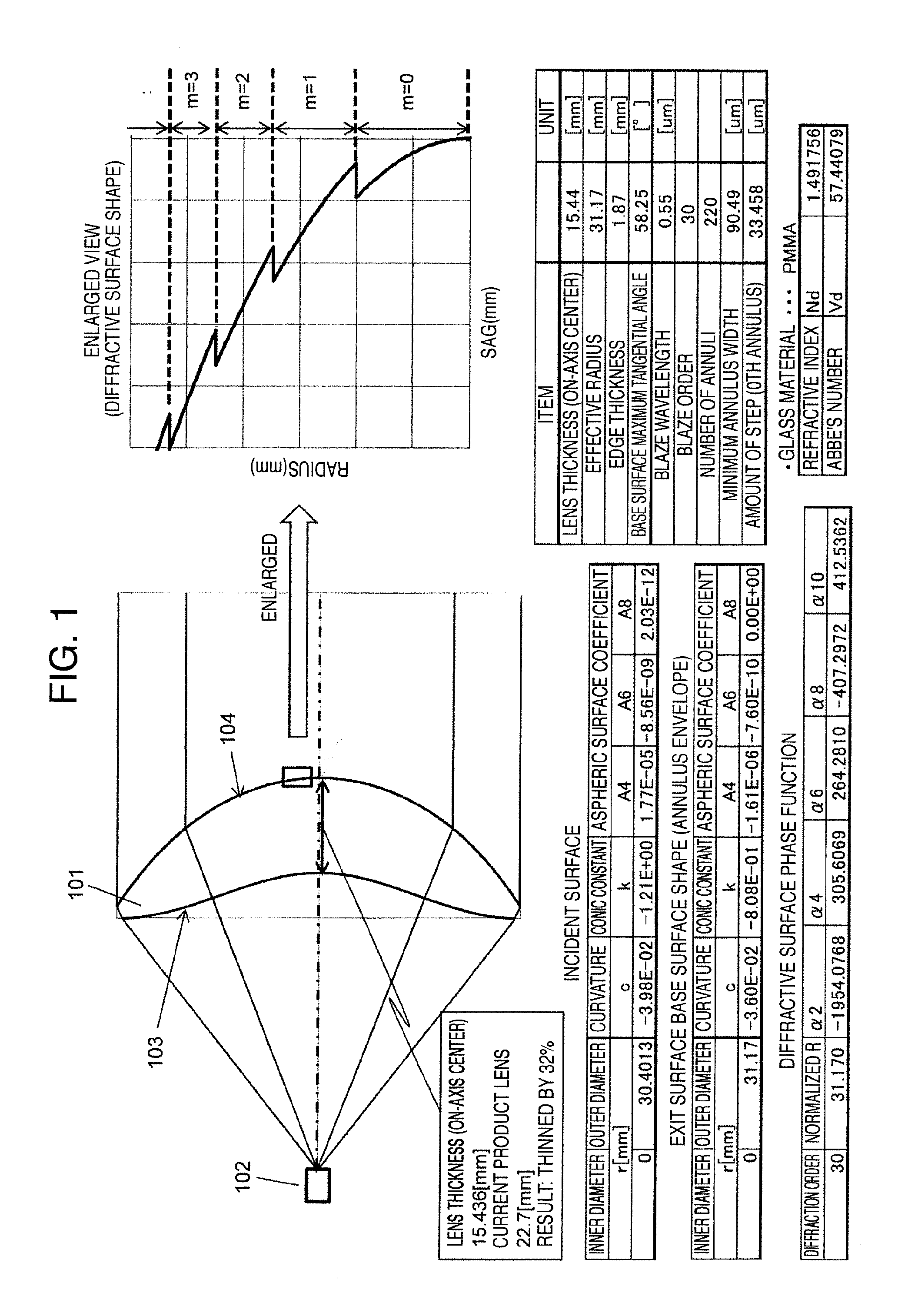 Diffractive lens and optical device using the same