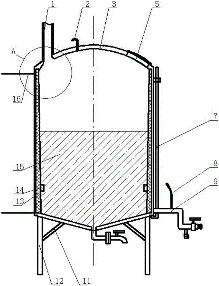 Oil storage tank with temperature regulating function