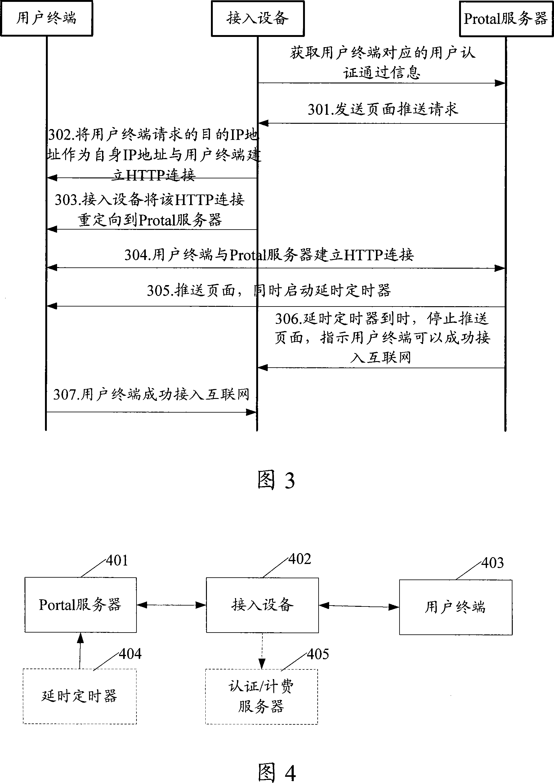 A webpage push method, system and device