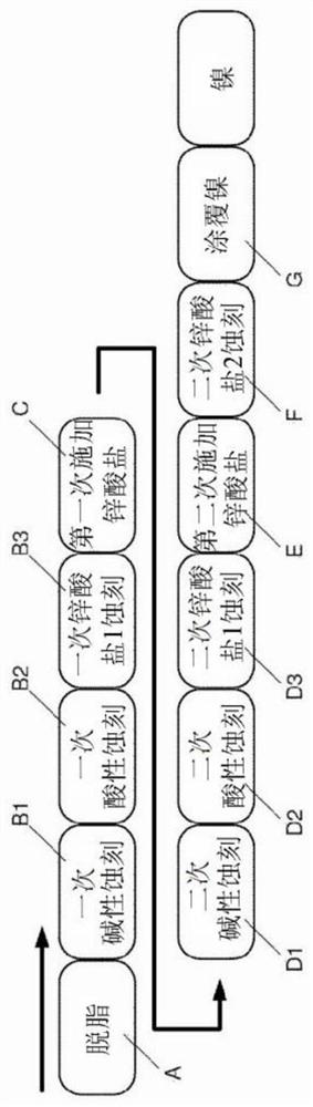 Method of manufacturing scroll compressor and scroll compressor manufactured therefrom