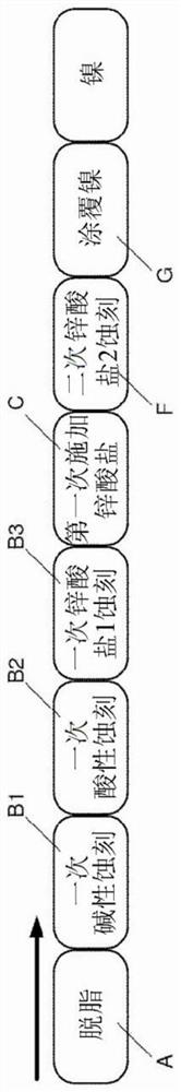 Method of manufacturing scroll compressor and scroll compressor manufactured therefrom