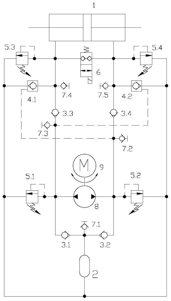 An integrated electro-hydraulic steering actuation unit and control method