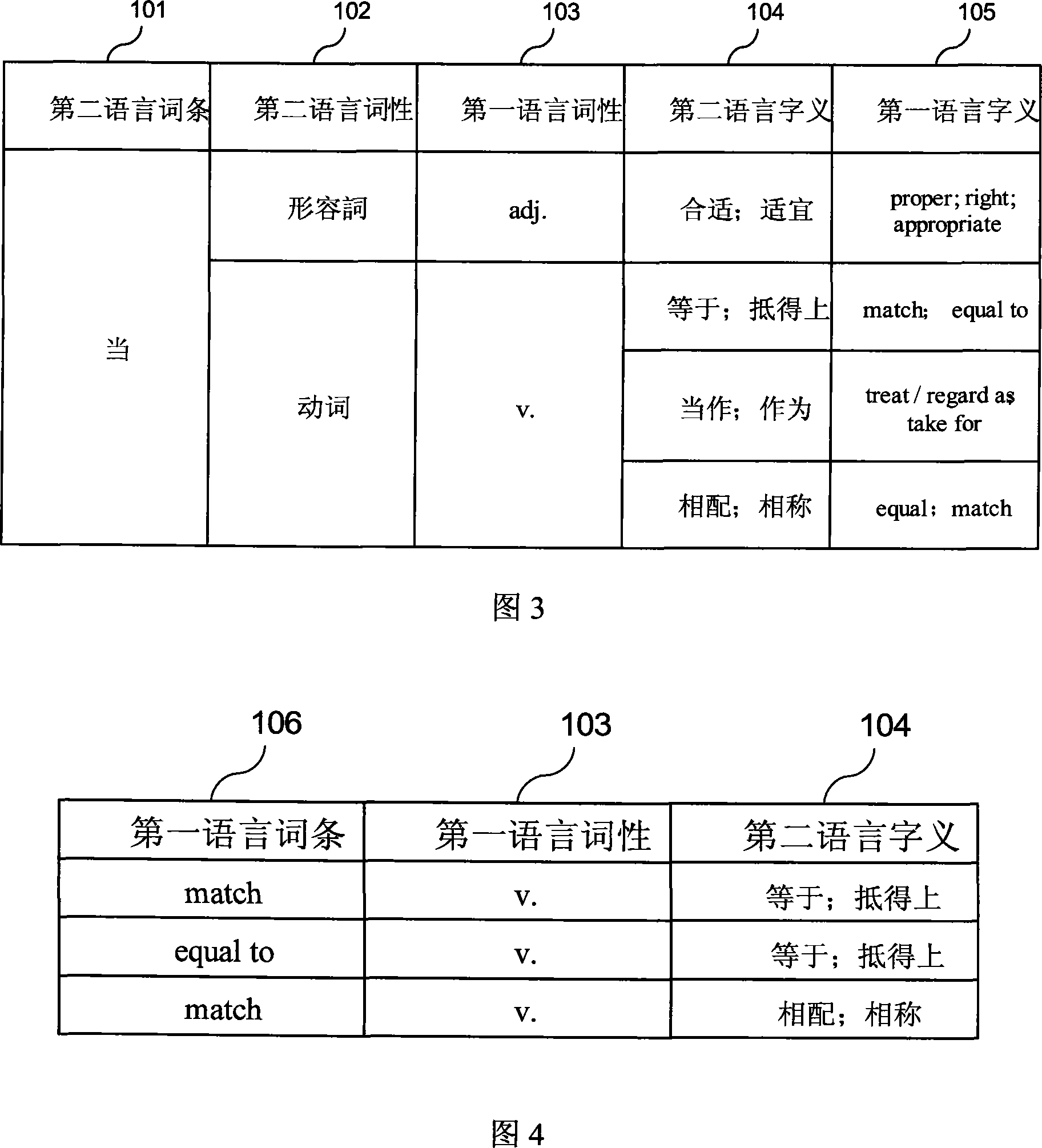 System and method for generating digital word stock