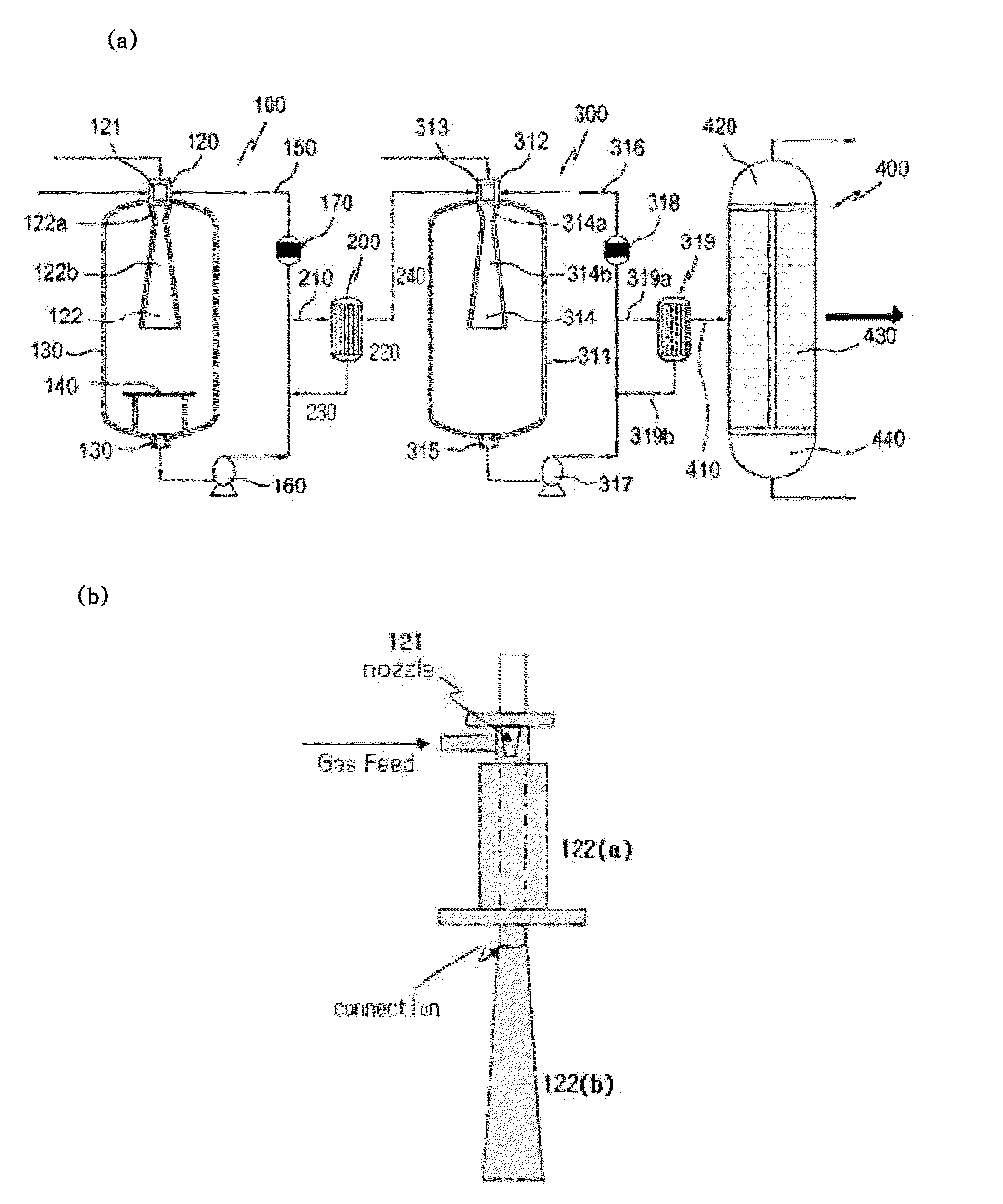 Apparatus for producing alcohols from olefins