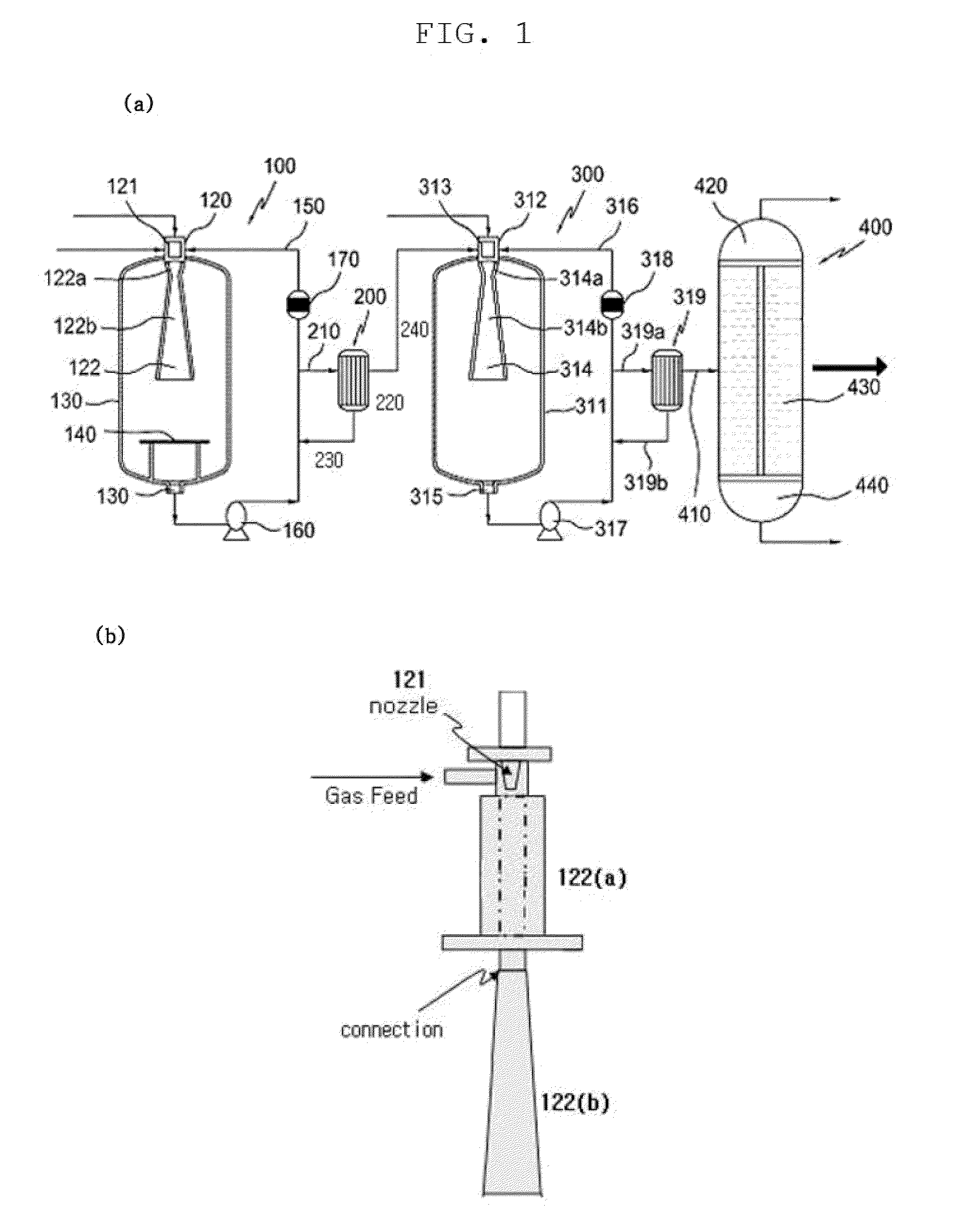 Apparatus for producing alcohols from olefins