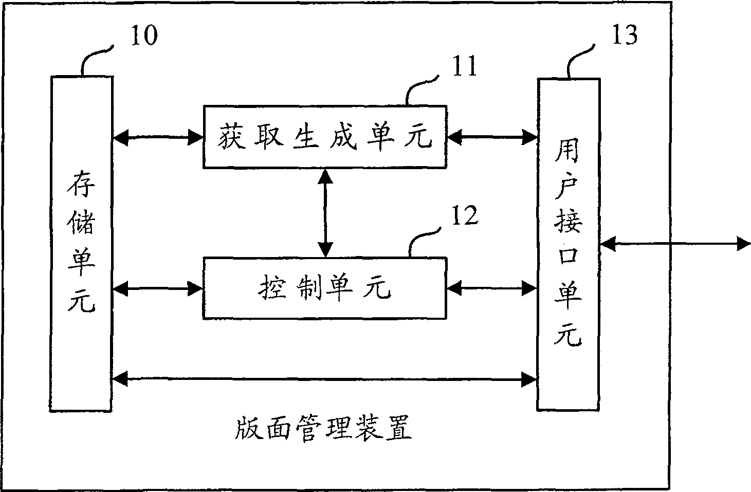 Method and device for making electric newspaper printing plate