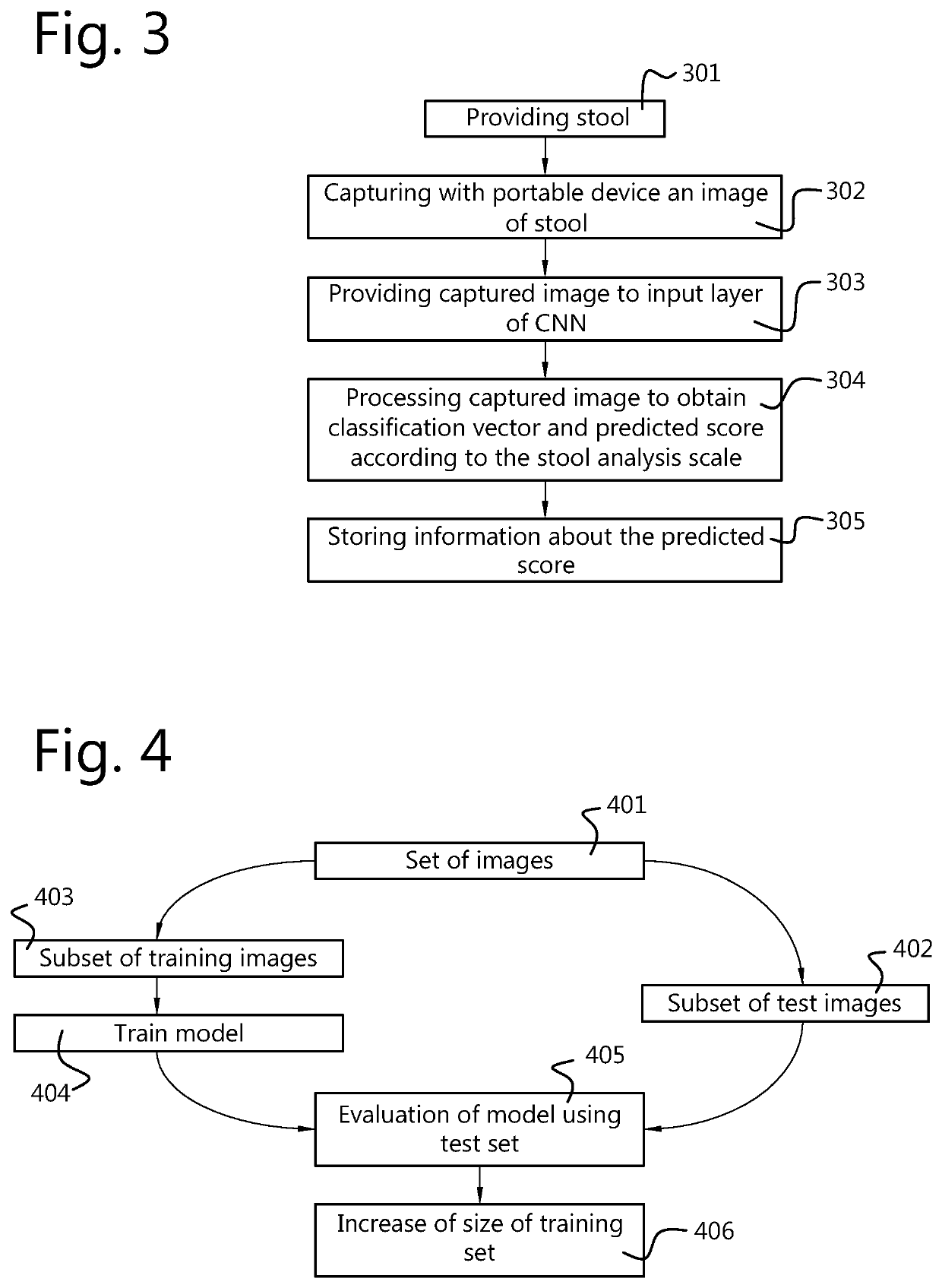 Method and system for characterizing stool patterns of young infants