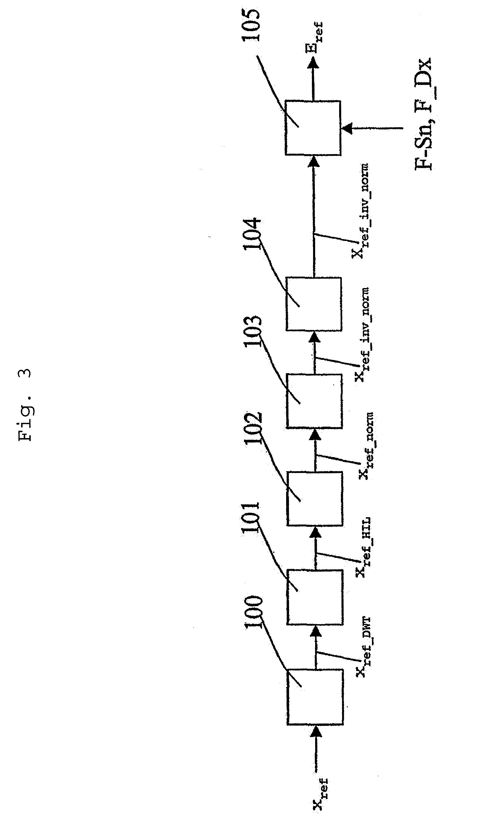 Method for controlling the quality of industrial processes, in particular laser-welding processes