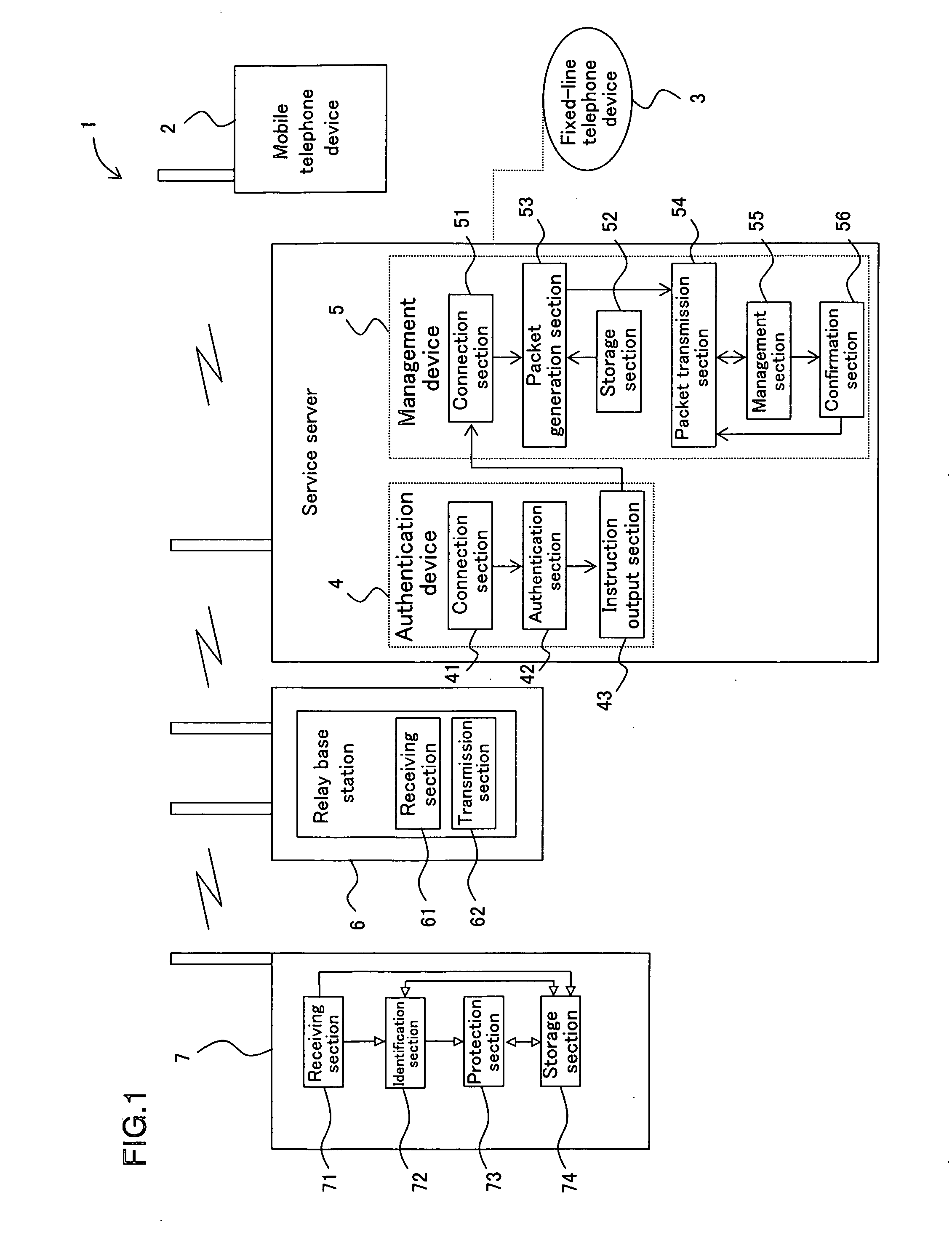 Information protection system for mobile terminal device, information protection method for mobile terminal device, control program, computer-readable medium and electronic information device