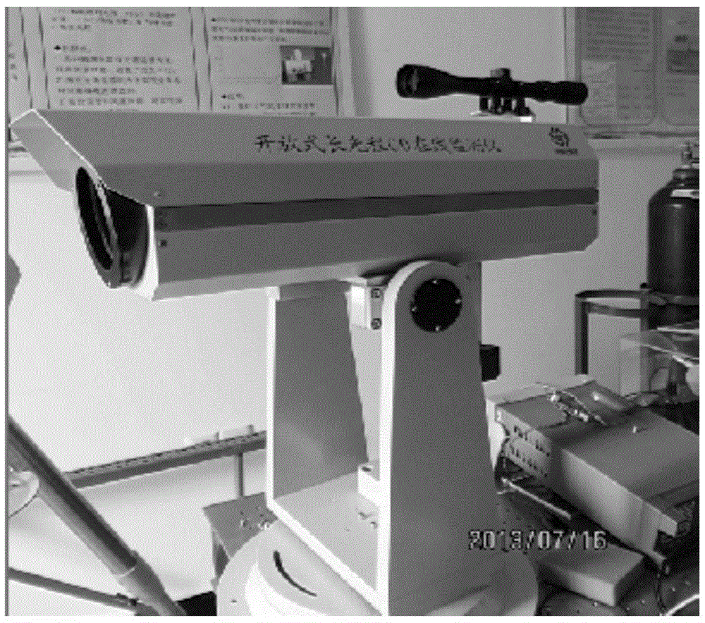 Open type long optical distance CO and CH4 online testing instrument
