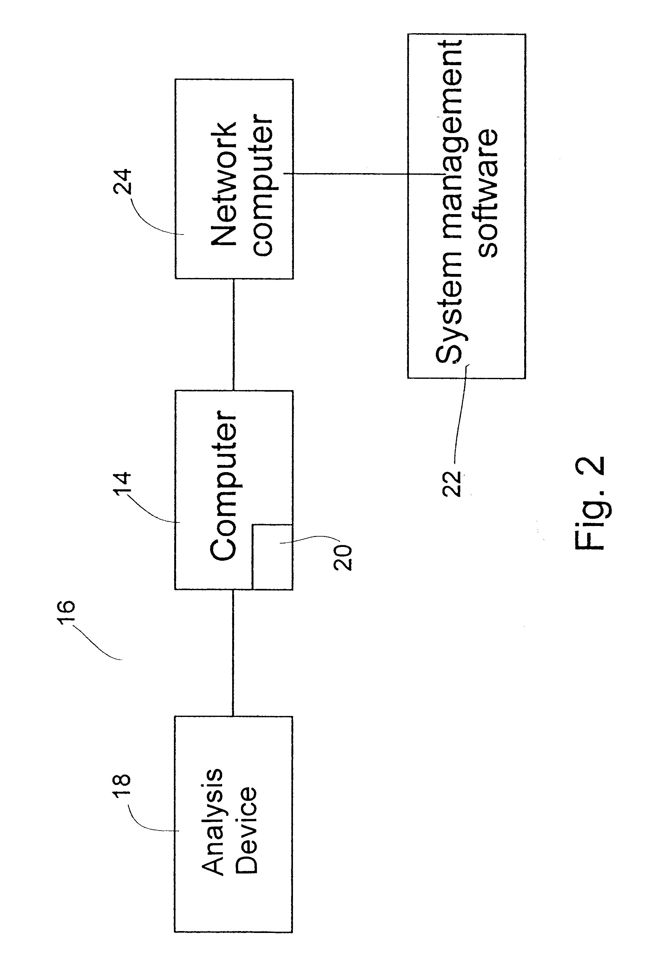 System and method for device monitoring