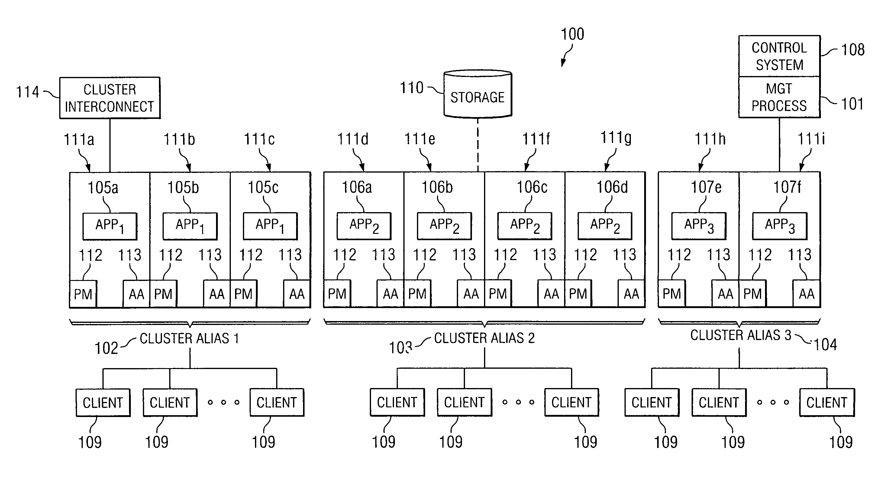 Cluster system and method for operating cluster nodes