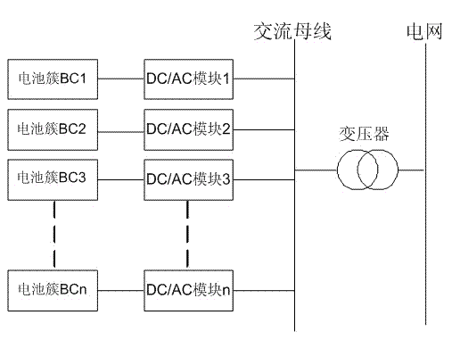 Large-capacity battery converter and control method thereof