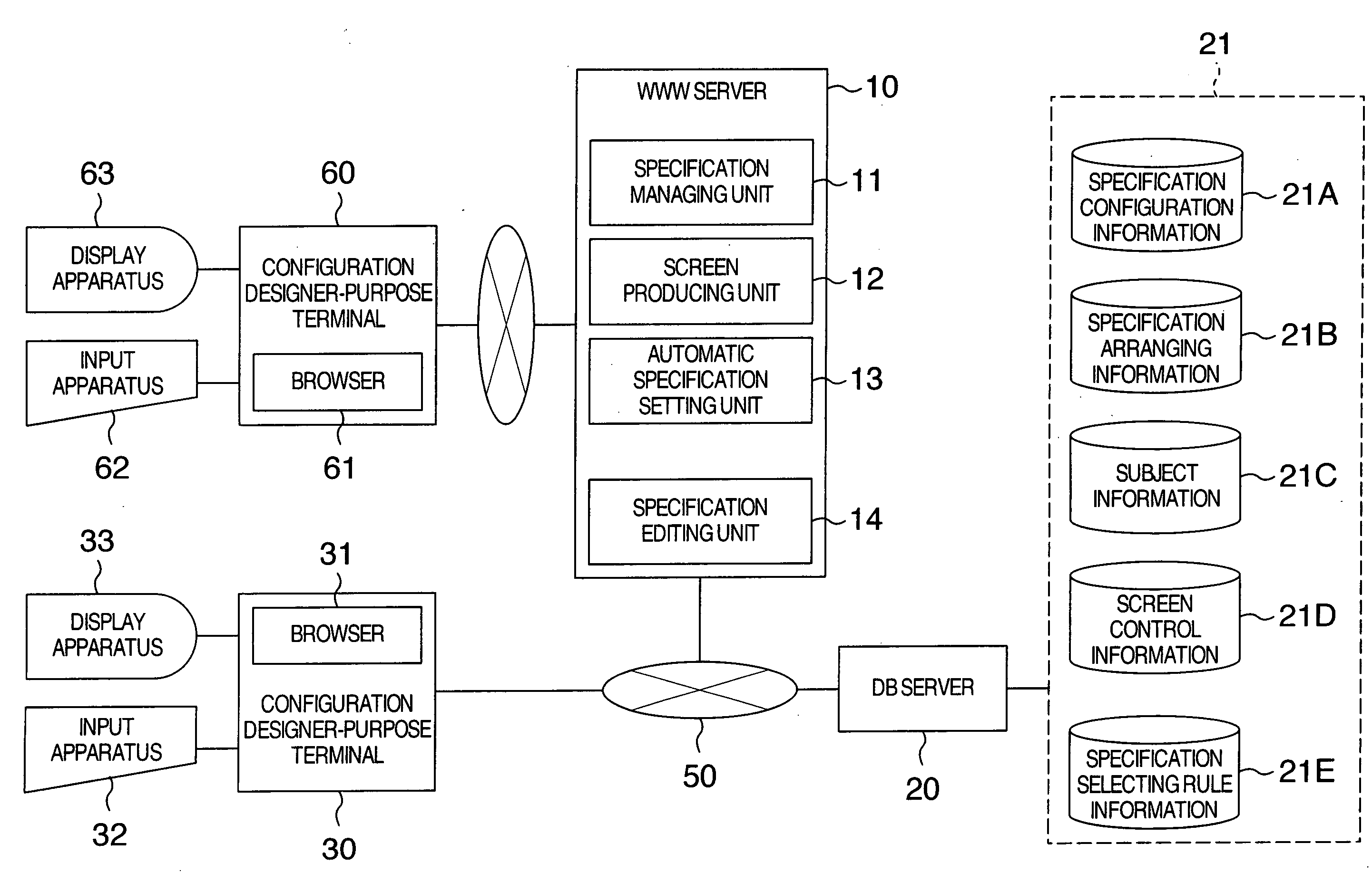 System for aiding the design of product configuration
