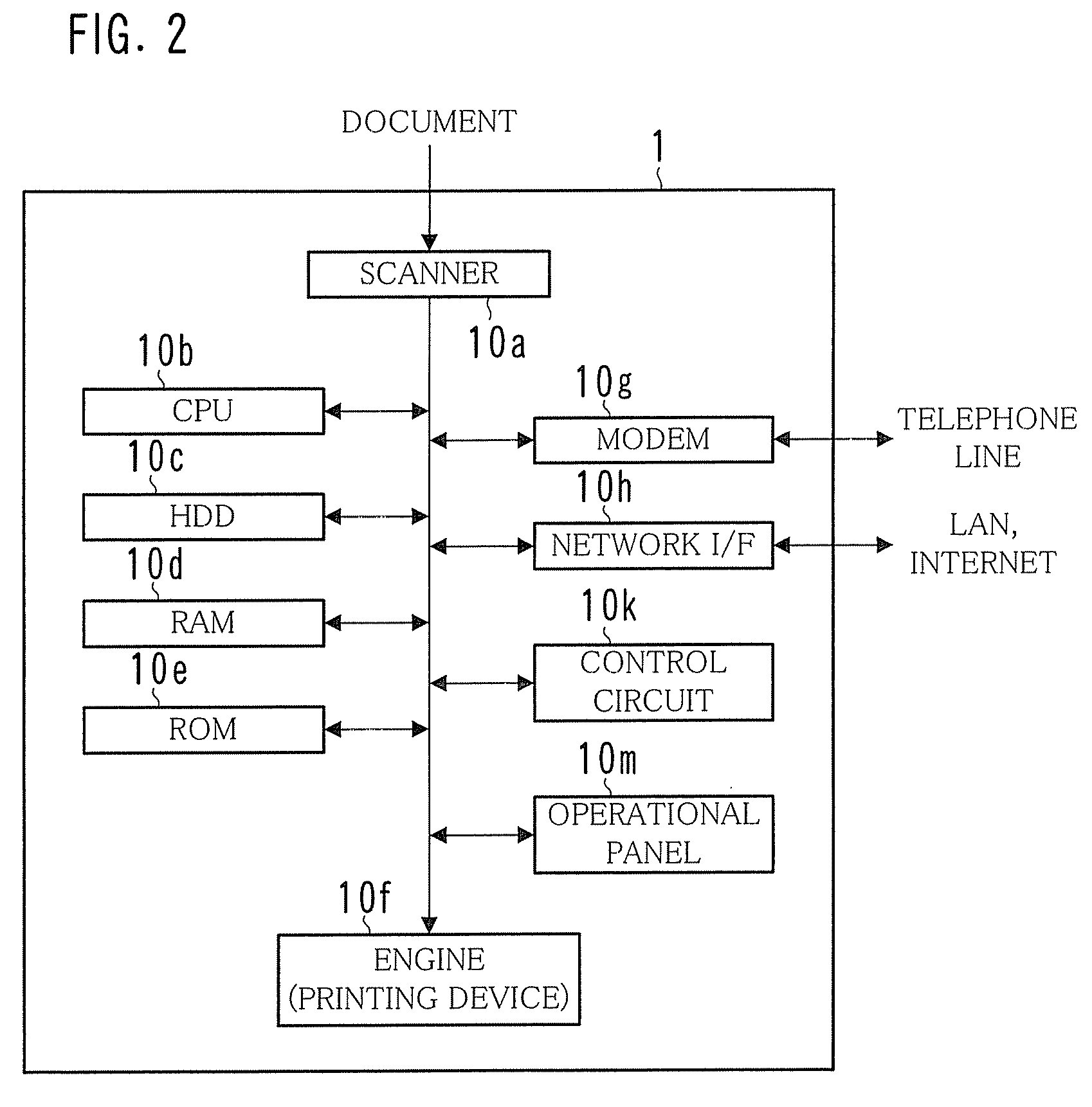 Manual provision method, peripheral device, and control program