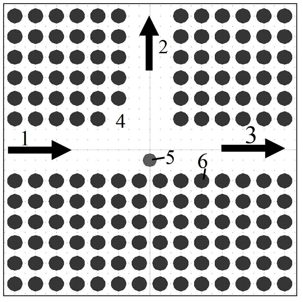 Full-polarization-state integer ratio power distributor with photonic crystal waveguide