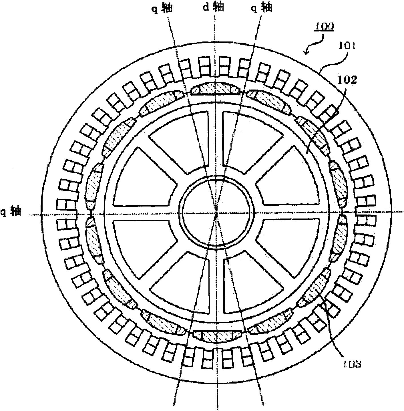 Mixed type excitation permanent magnet, rotor for rotating electric machine using same and generator