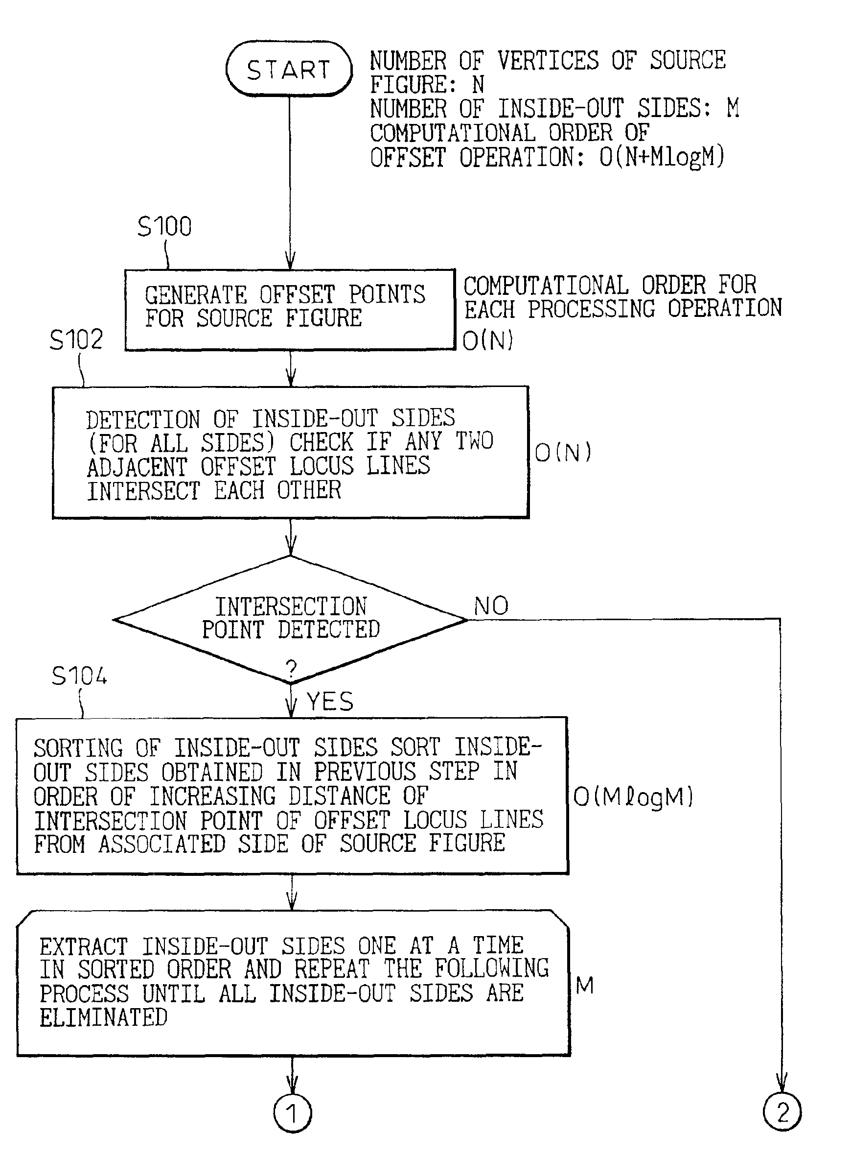 Reduction processing method and computer readable storage medium having program stored thereon for causing computer to execute the method