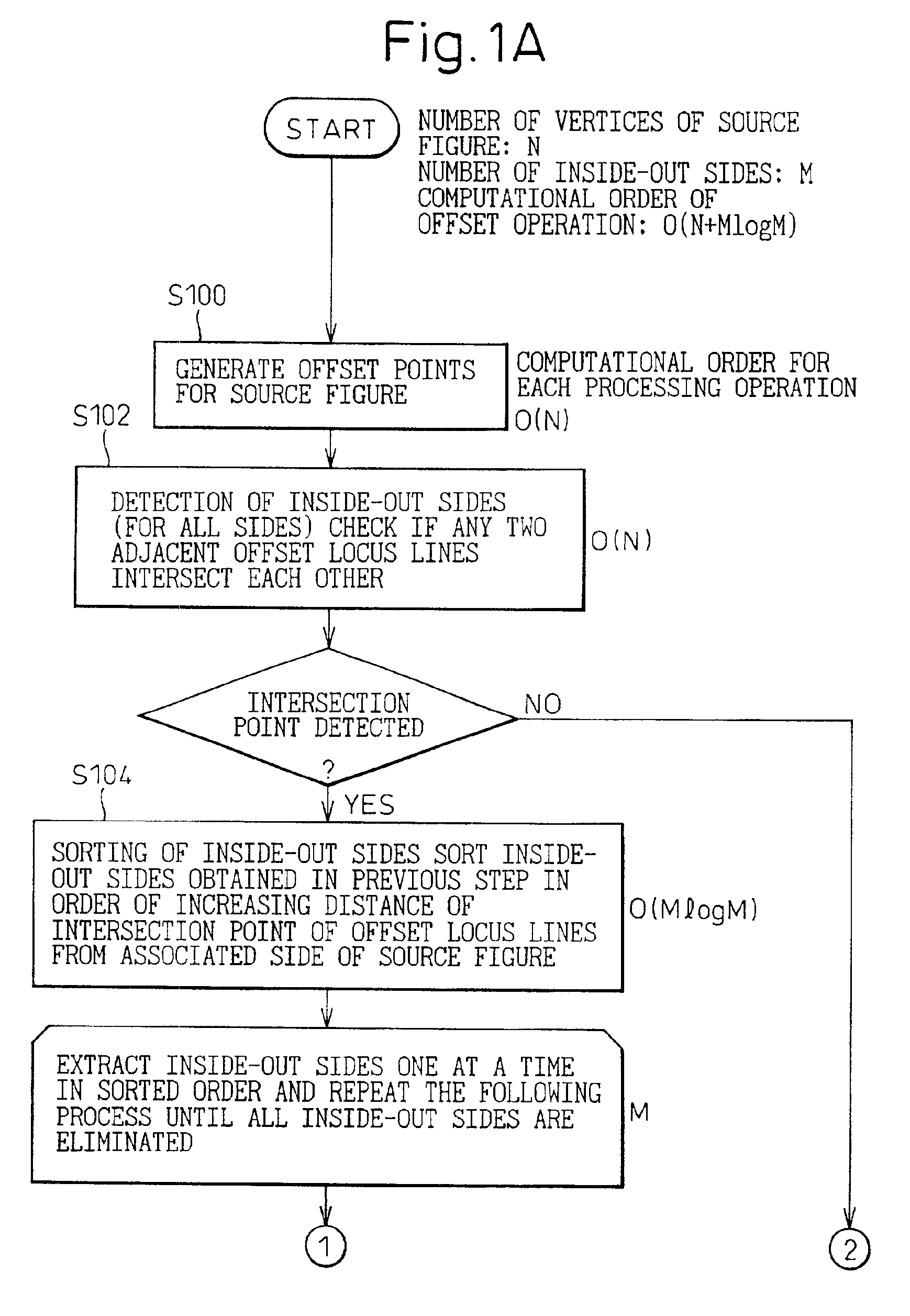 Reduction processing method and computer readable storage medium having program stored thereon for causing computer to execute the method