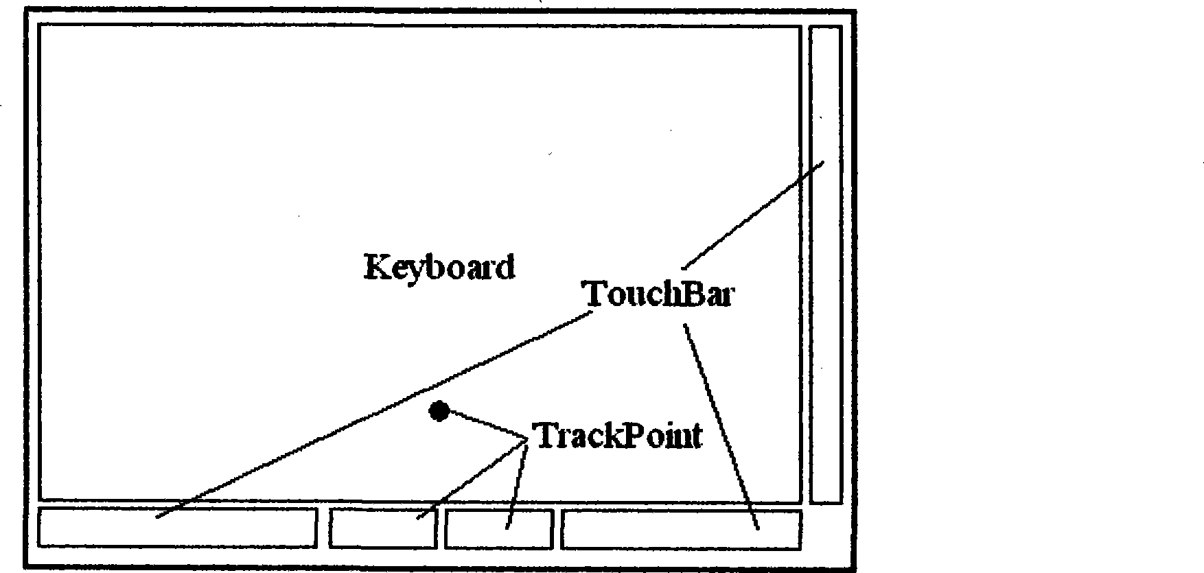 Method for implementing full-size keyboard on small-size equipment