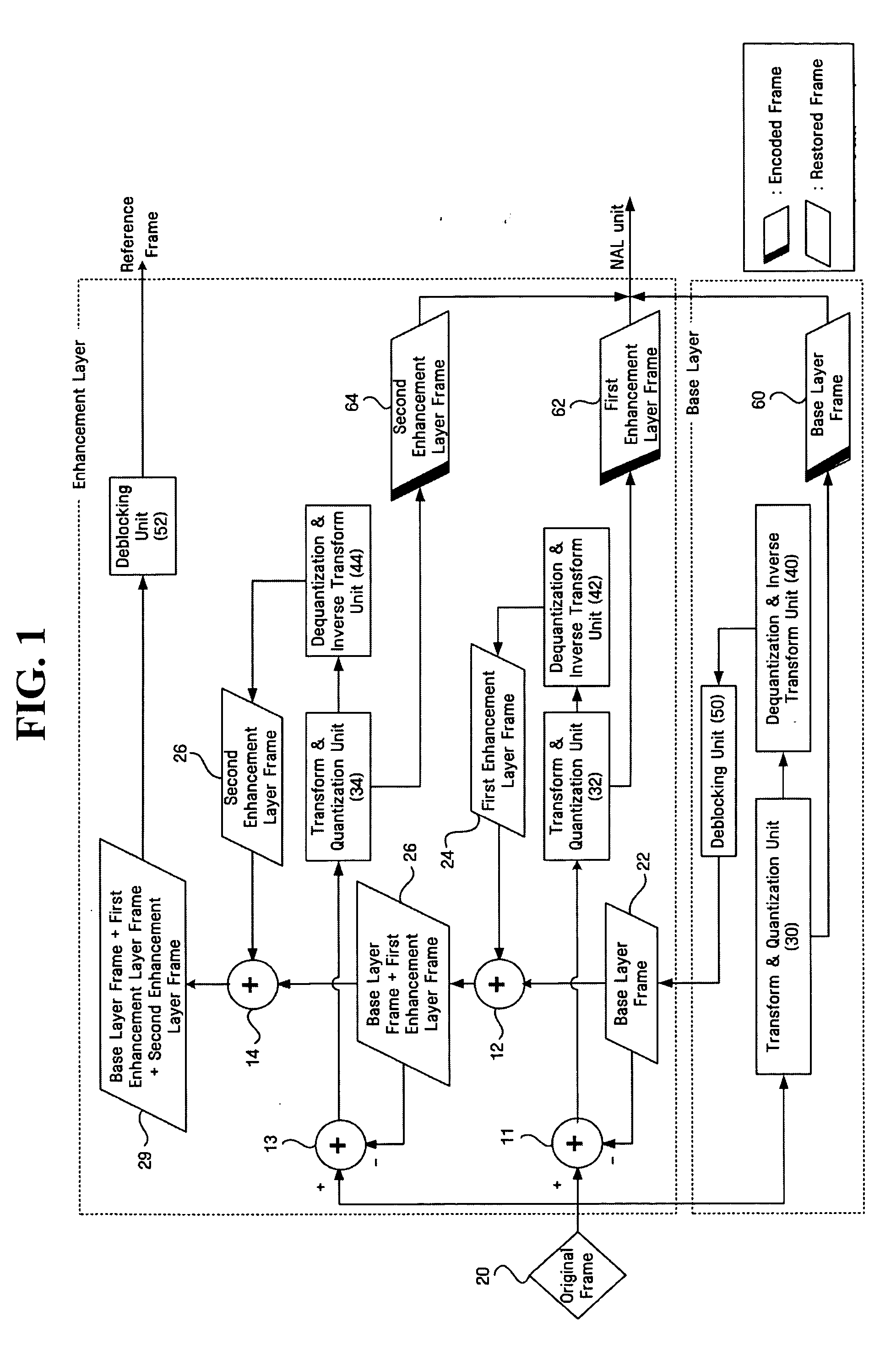 Multilayer video encoding/decoding method using residual re-estimation and apparatus using the same