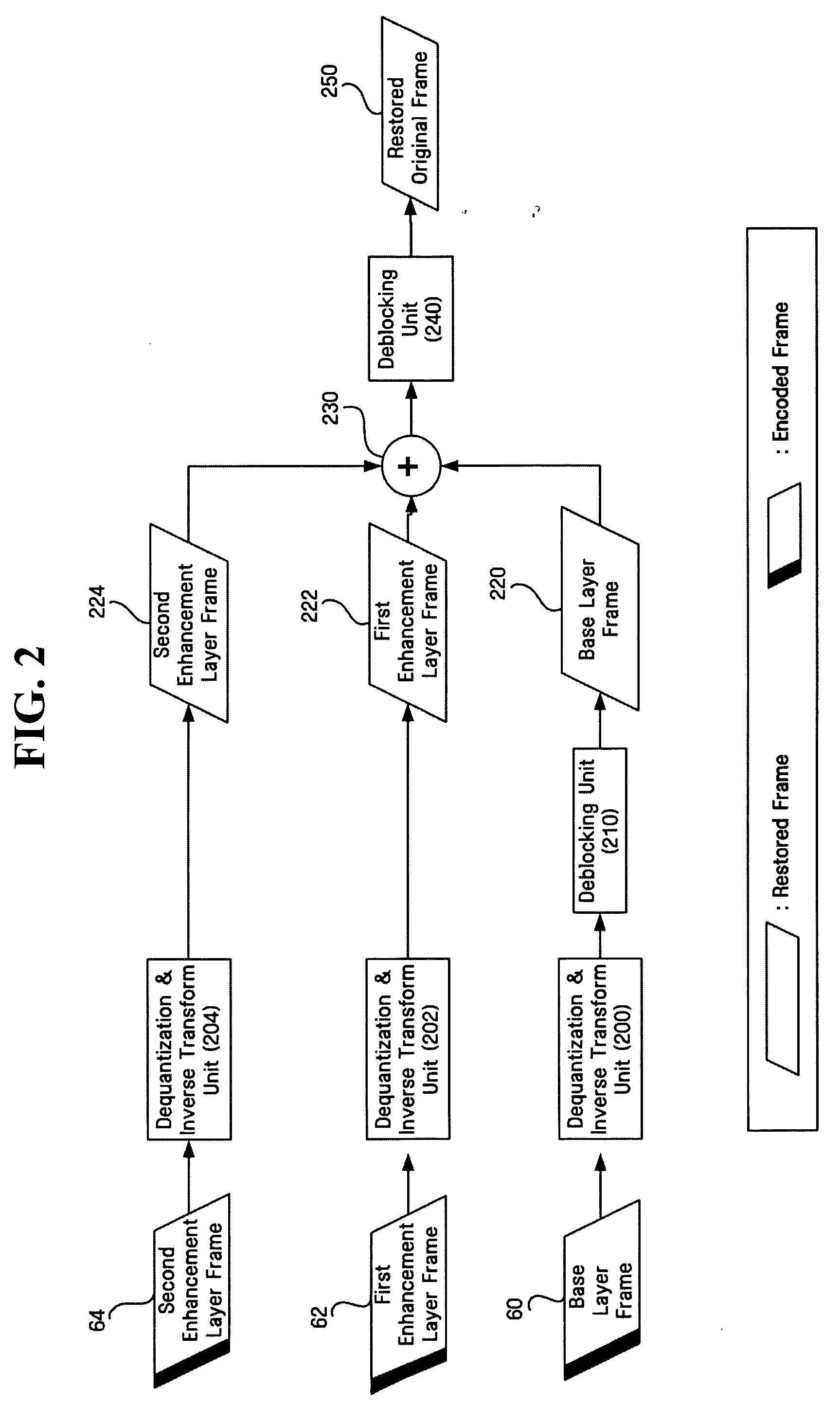 Multilayer video encoding/decoding method using residual re-estimation and apparatus using the same