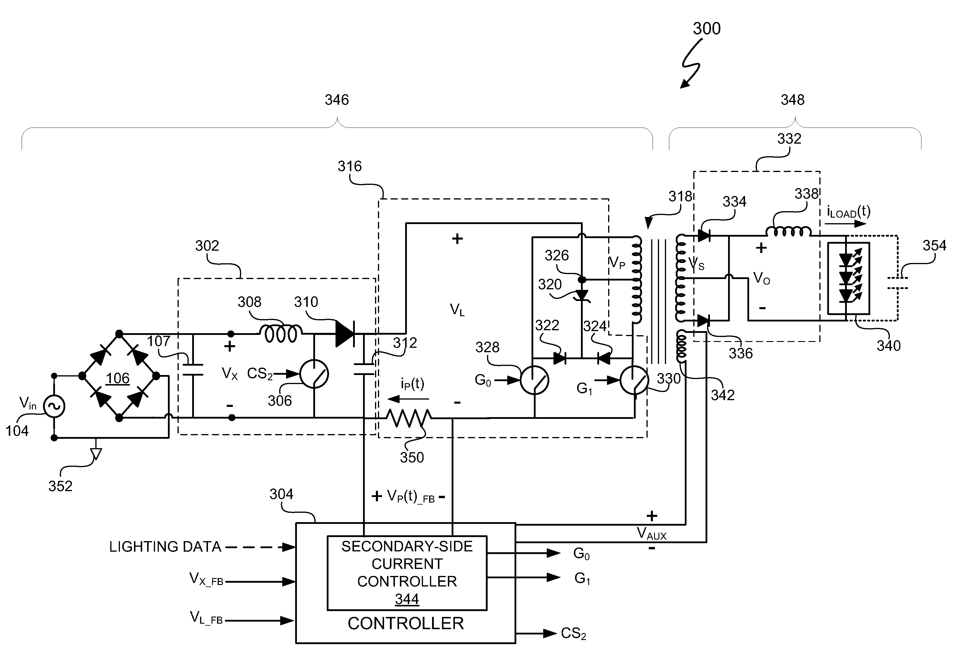 Primary-side based control of secondary-side current for a transformer
