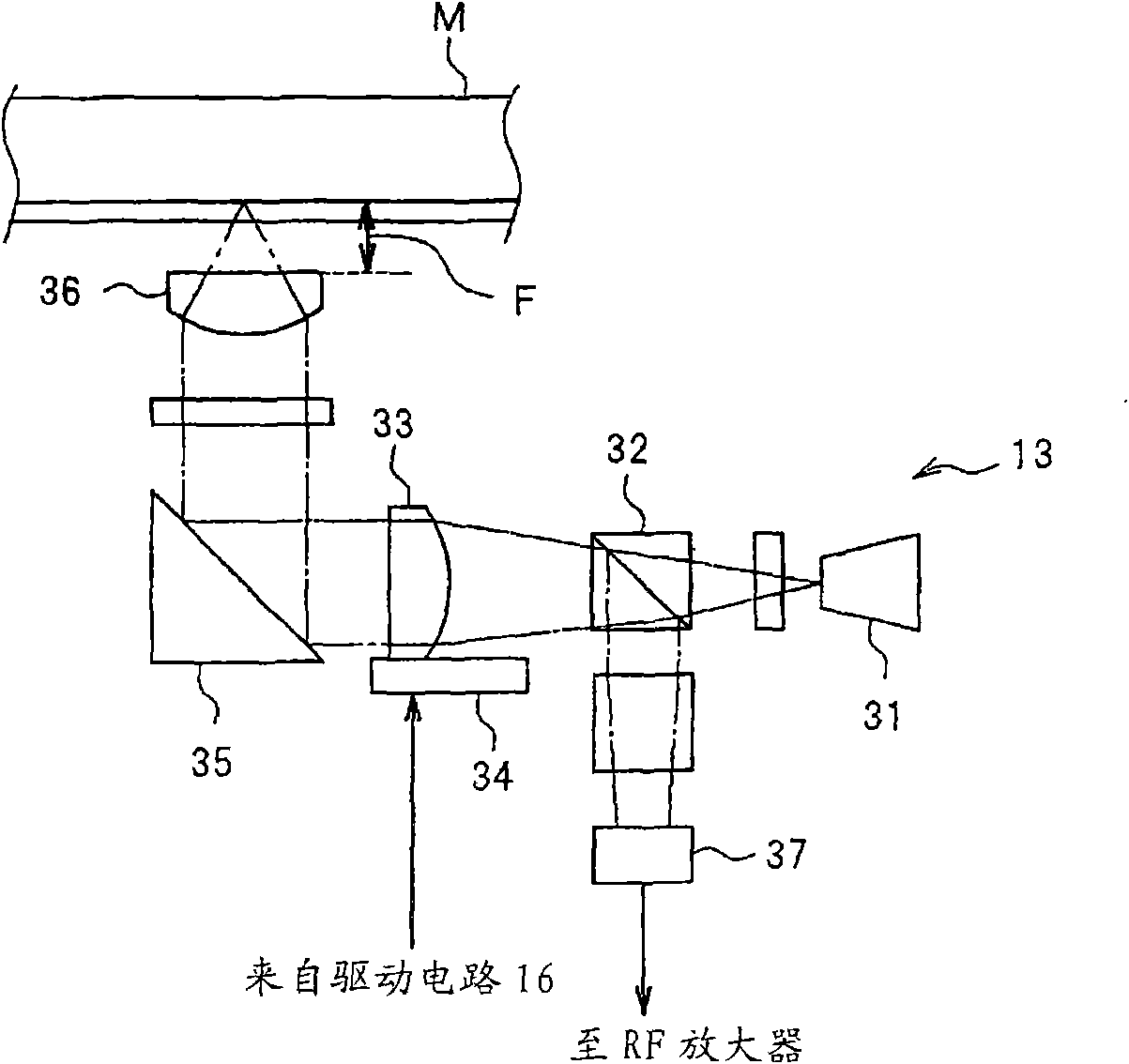 Optical disc apparatus, method of controlling the same, and information storage medium