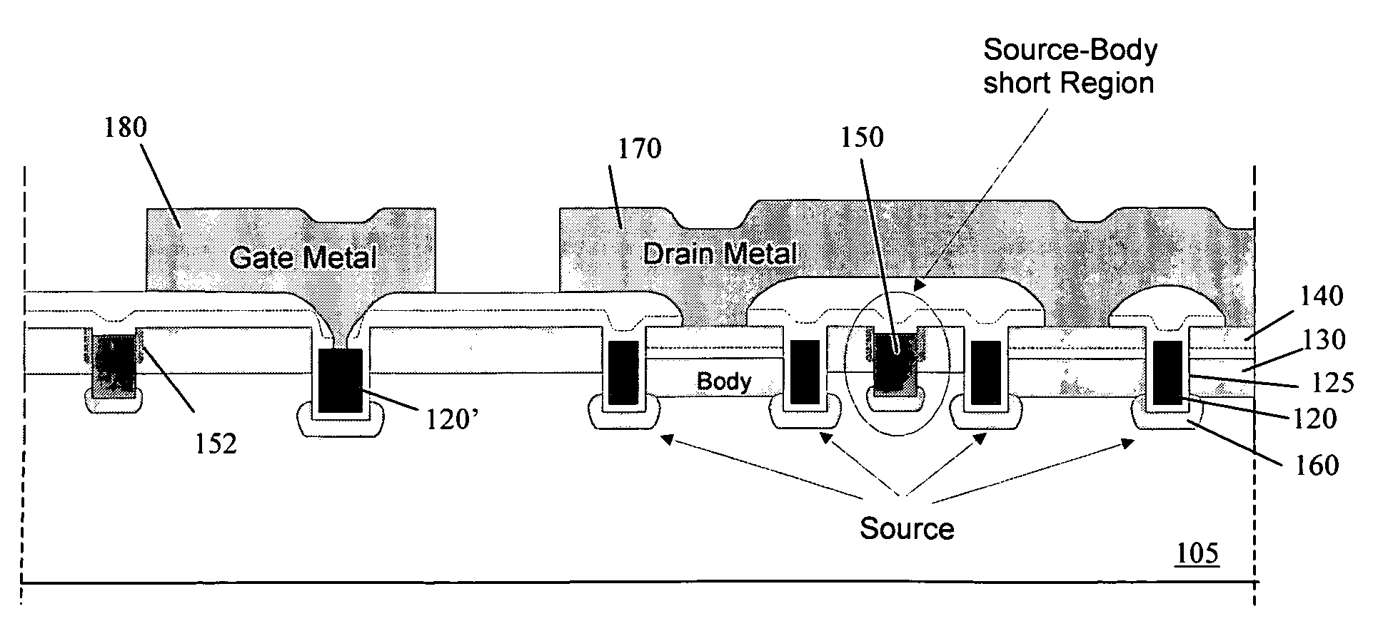 Inverted-trench grounded-source FET structure with trenched source body short electrode