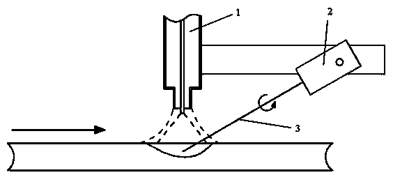 Die-casting piece welding method and welding gun with interventional mechanical disturbance feature