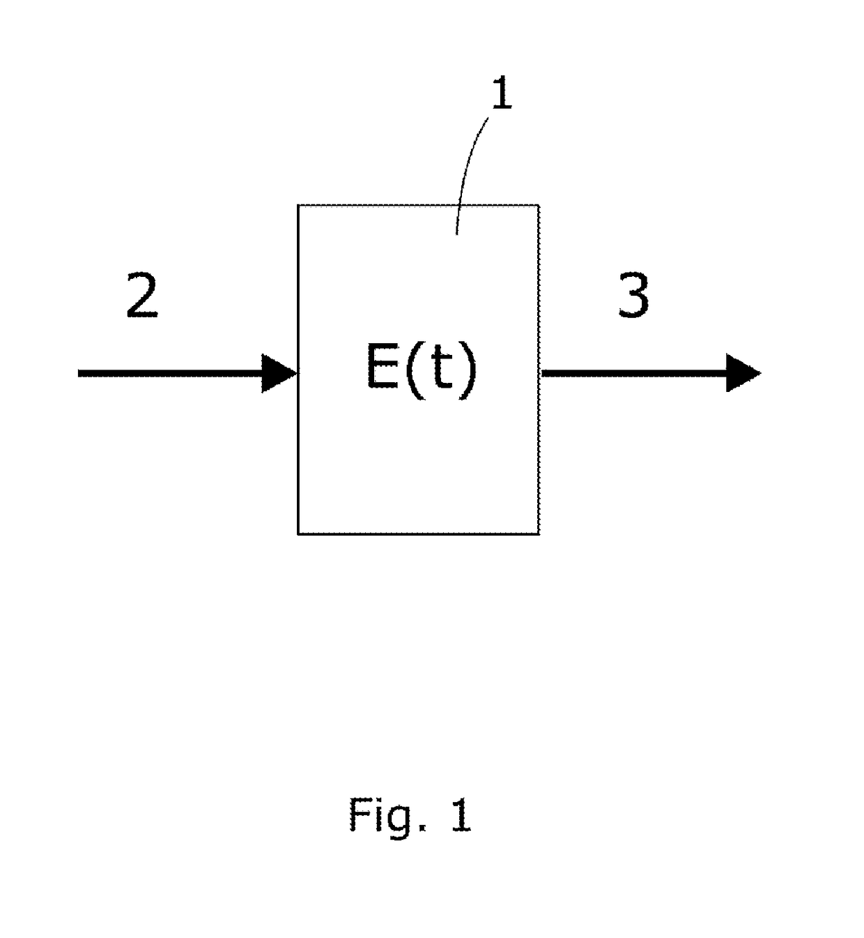 Energy allocation system for balancing energy consumption