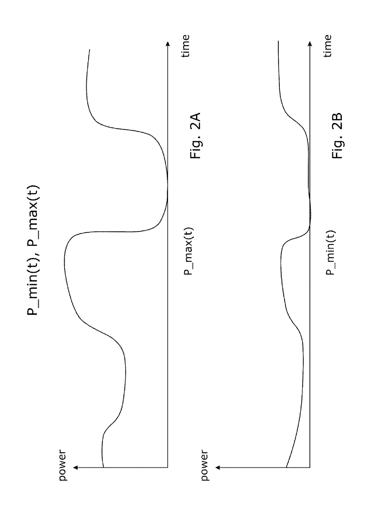 Energy allocation system for balancing energy consumption