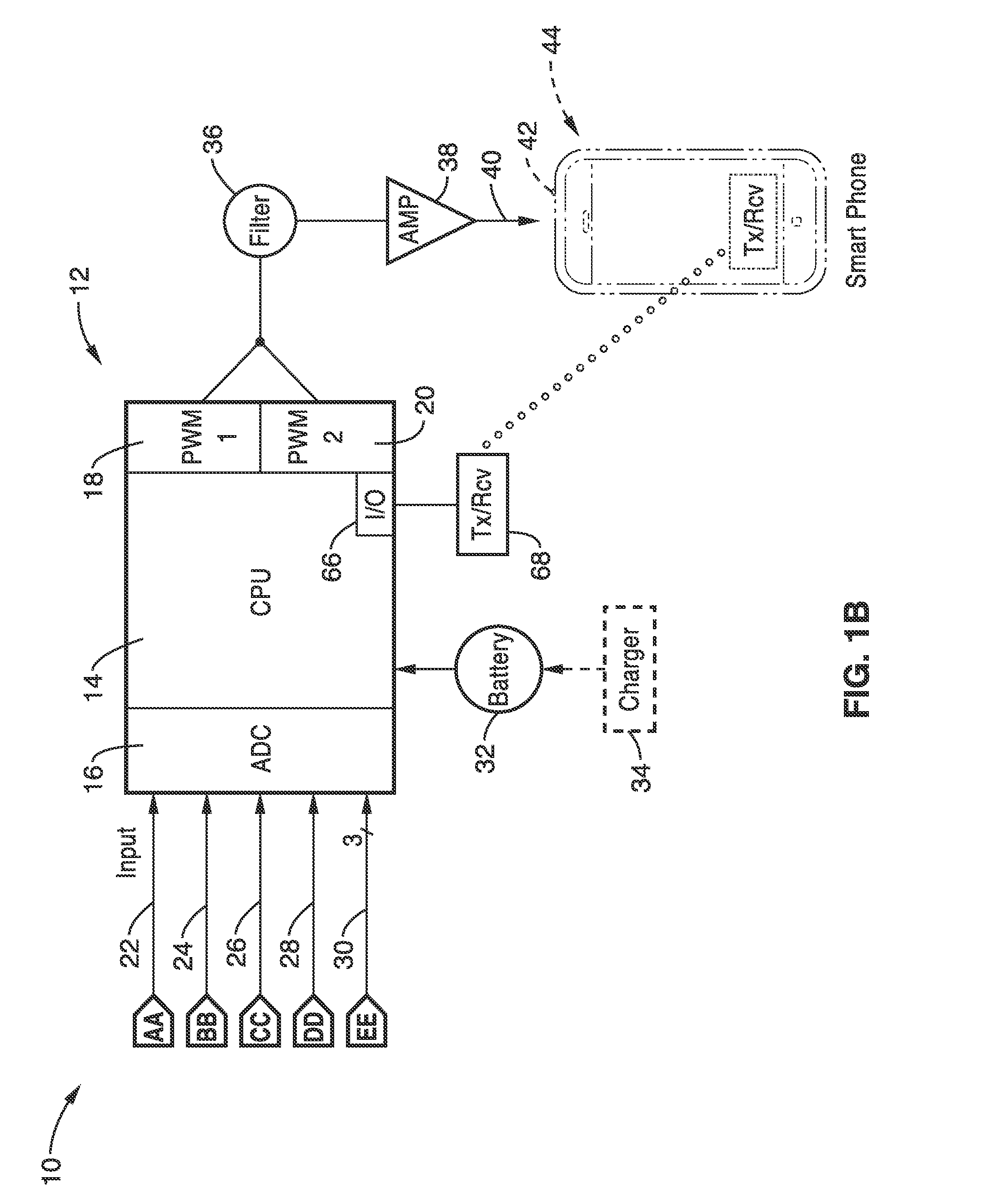 Biometric sensing and processing apparatus for mobile gaming, education, and wellness applications
