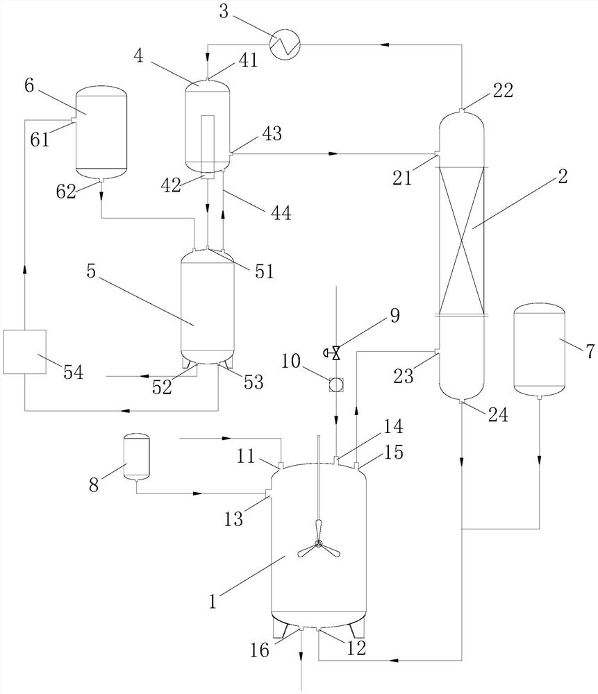 Activated carbon-removed low-color diisobutyl phthalate production device and production method thereof