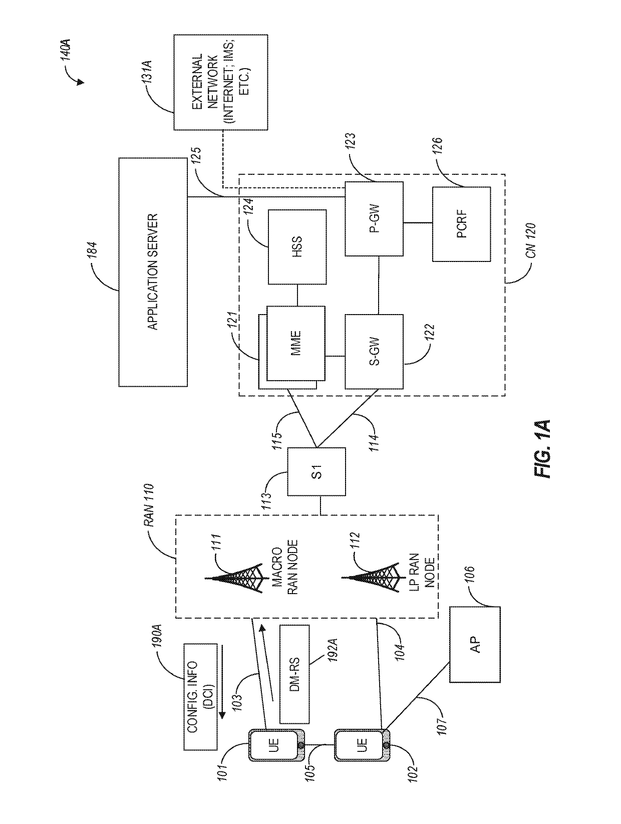 Reference signal and control information processing in 5g-nr wireless systems